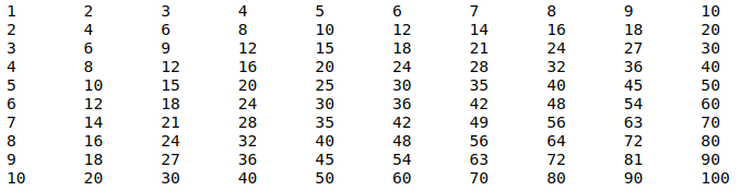 table_complete_jolie